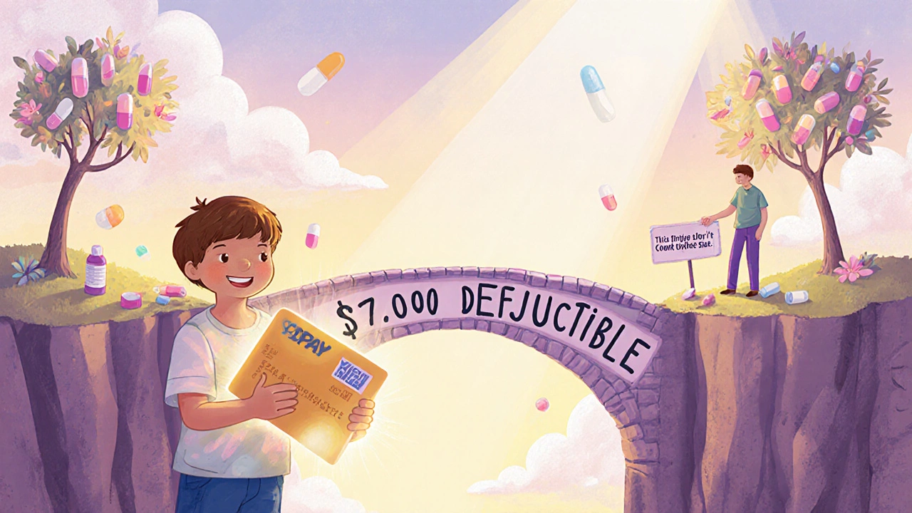 Using Copay Cards Safely: Access Without Compromising Care