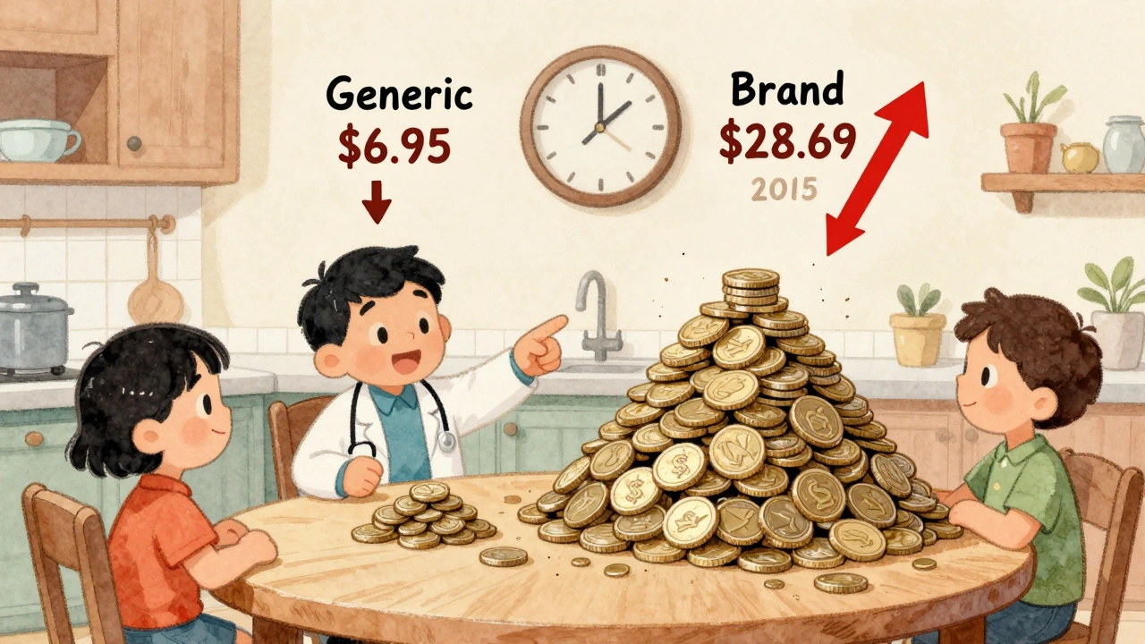 A family compares a small pile of money for generics versus a huge pile for brand-name drugs at their kitchen table.